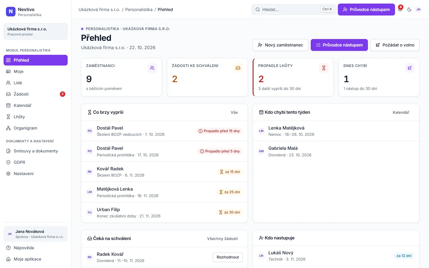 Přehled personalistiky: lhůty, které brzy vyprší, kdo chybí a žádosti ke schválení